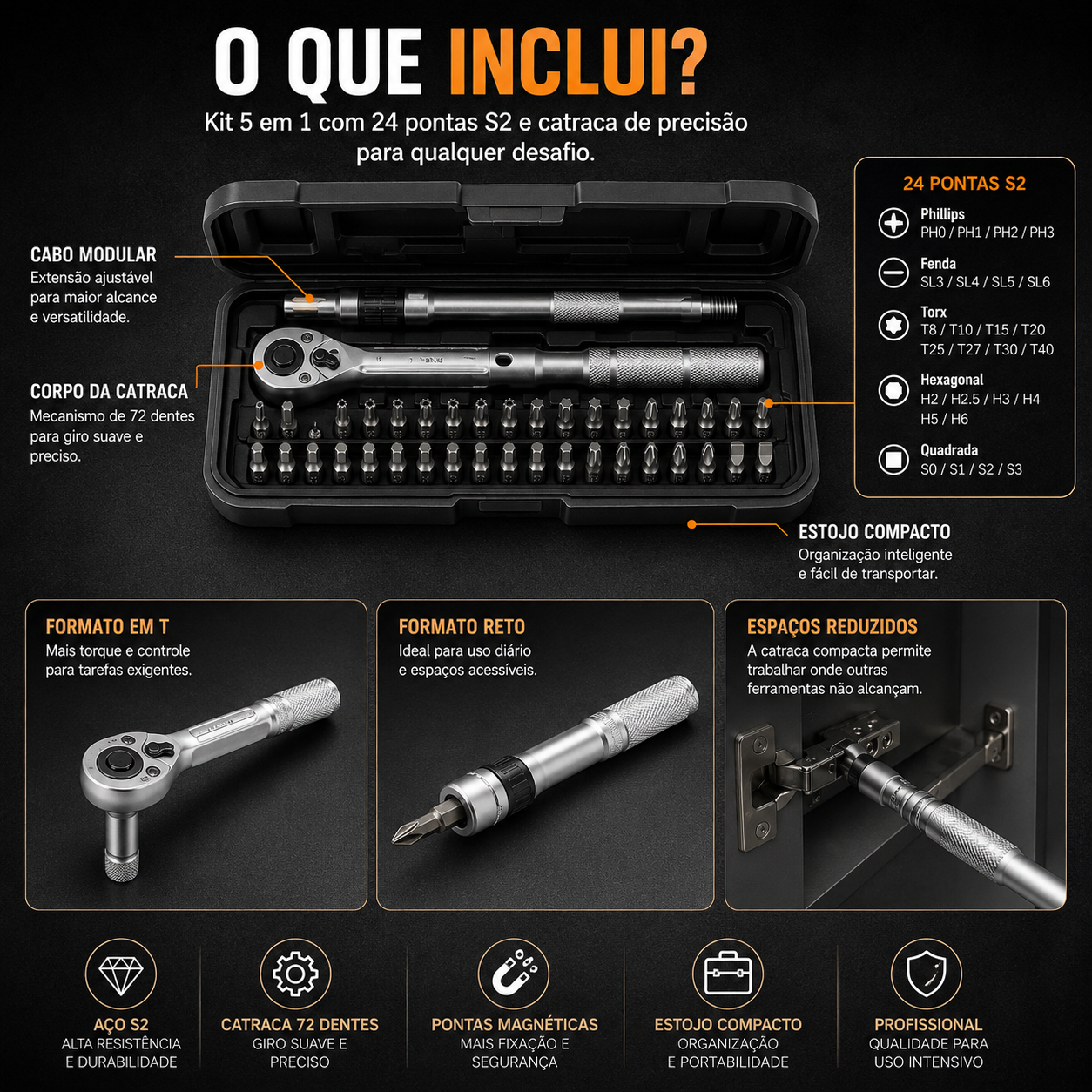 O que inclui?